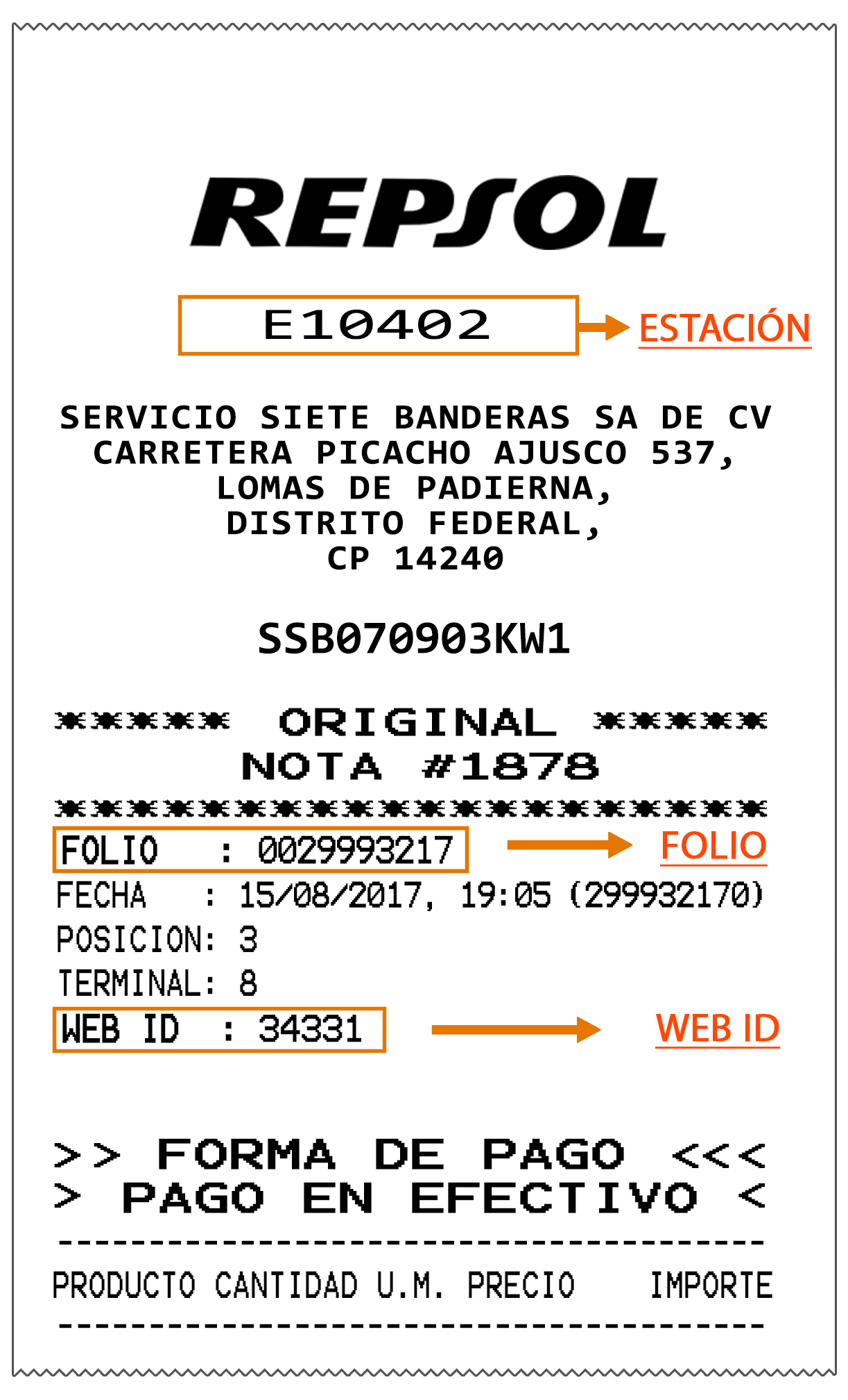 Imagen ticket de compra